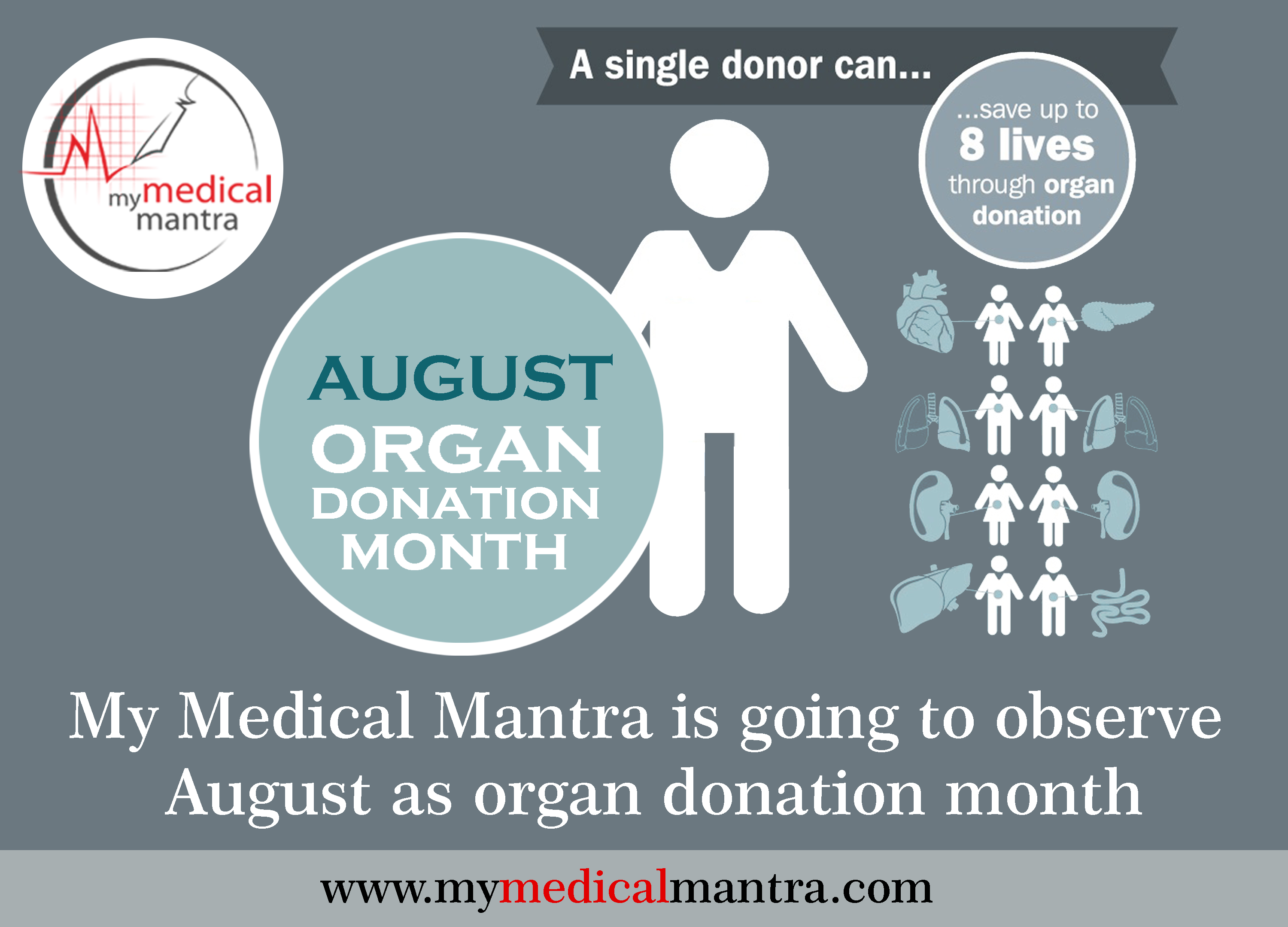 Organ Donation-Month